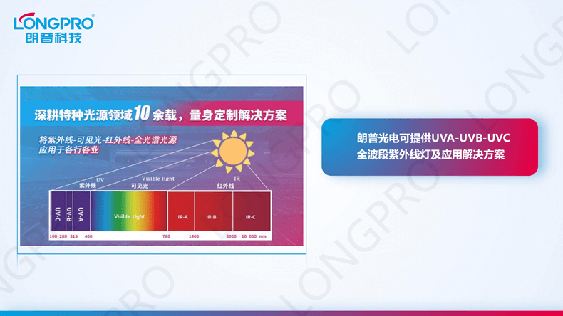 2023-03-08全波段紫外線(xiàn)燈_03.png